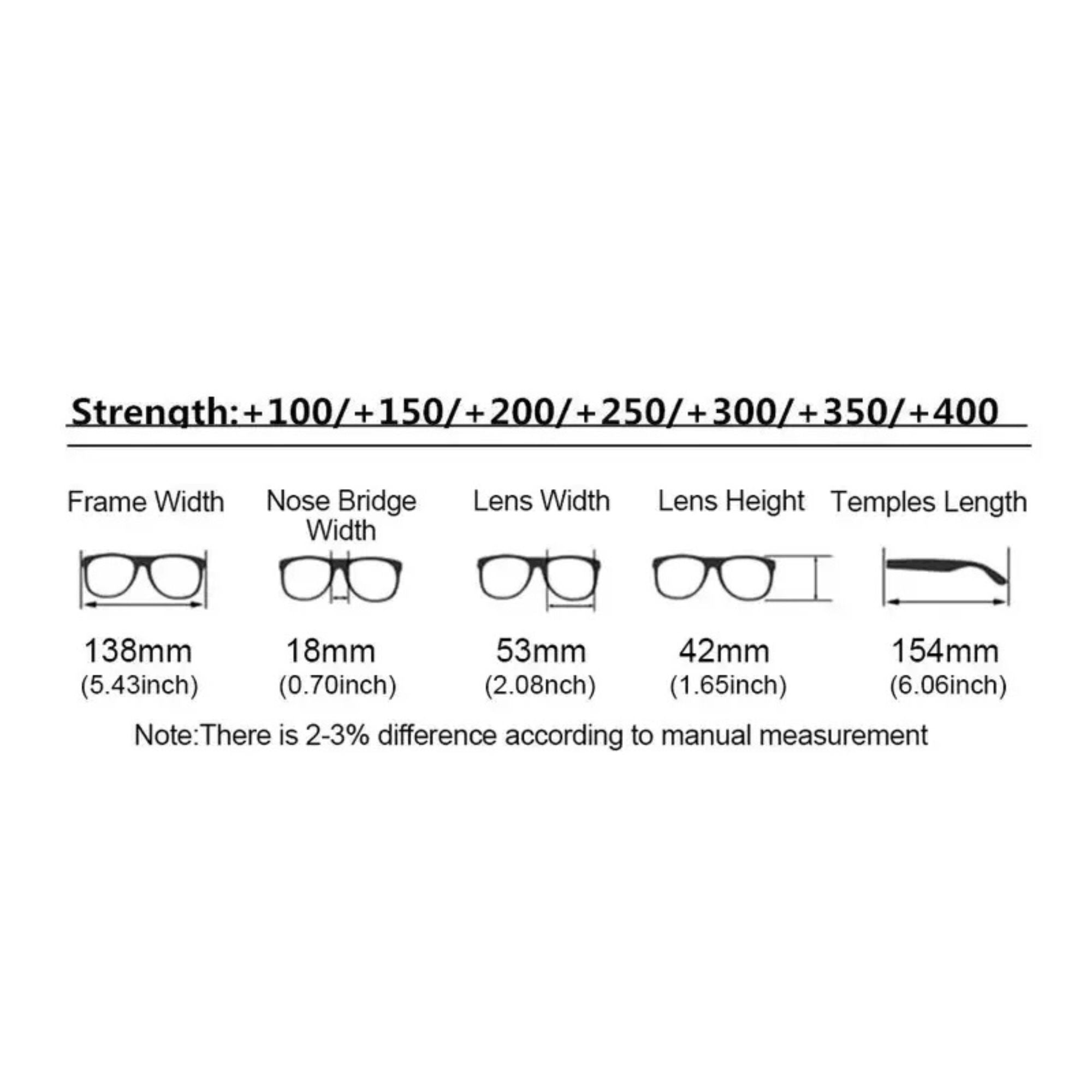 Blue Light Blocking Glasses for Screen Fatigue & Focus